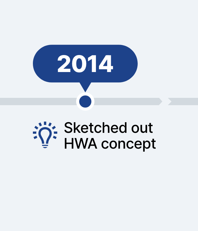 2014 sketched out HWA concept