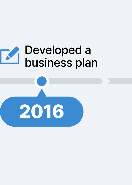 2016 developed business plan