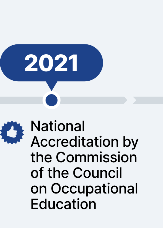 2021 National Accreditation by the Commission of the Council on Occupational Education