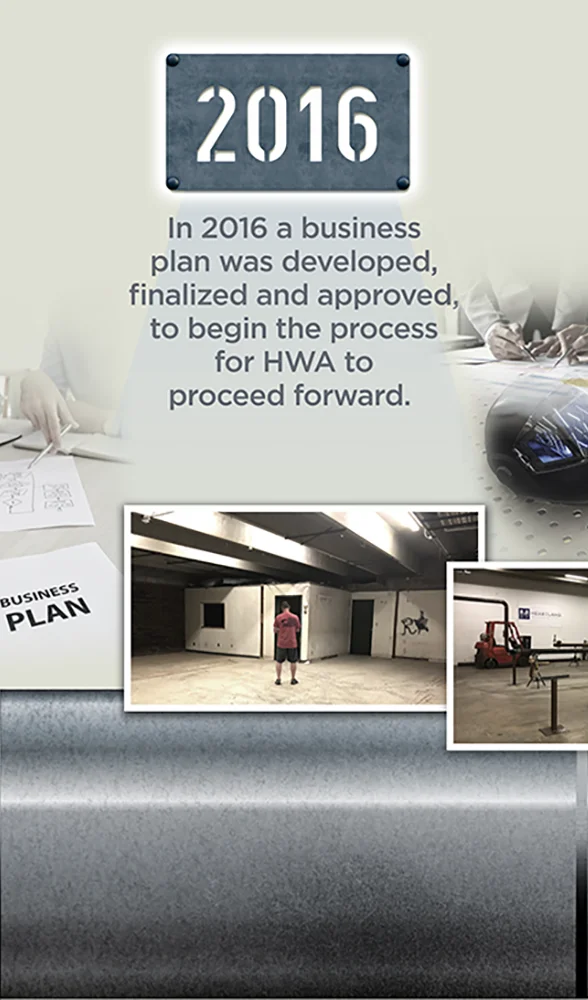 2016: A business plan was developed, finalized and approved, to begin for HWA to move forward