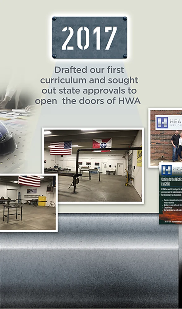 2017: Drafted our first curriculum and sought state approvals to open the doors of HWA
