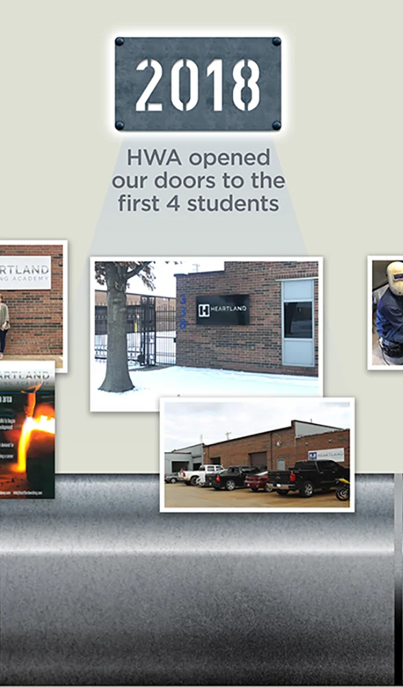 2018: Opened our doors to the first 4 students