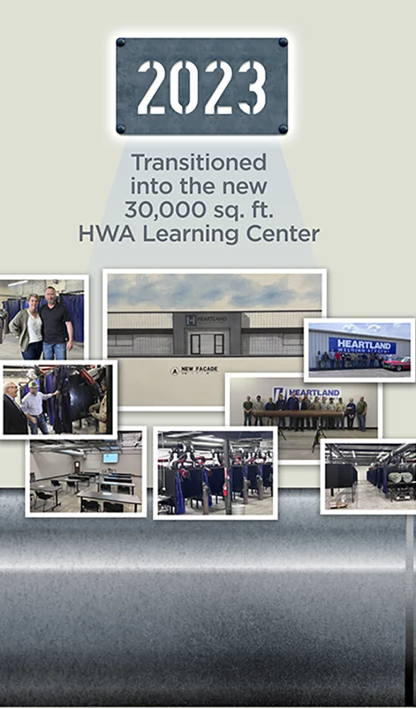 2023: Transitioned into new 30,000 sqft learning center